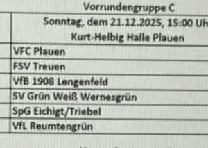 Die Vorrunden zur Hallenmeisterschaft sind ausgelost