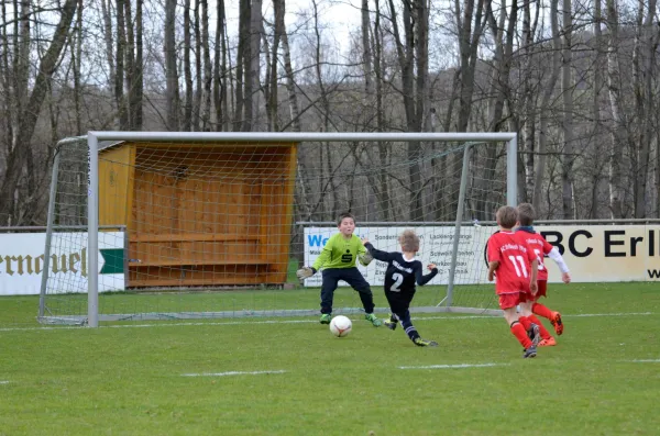 08.04.2016 Erlbach/​Markneuk vs. VfB Lengenfeld 1908